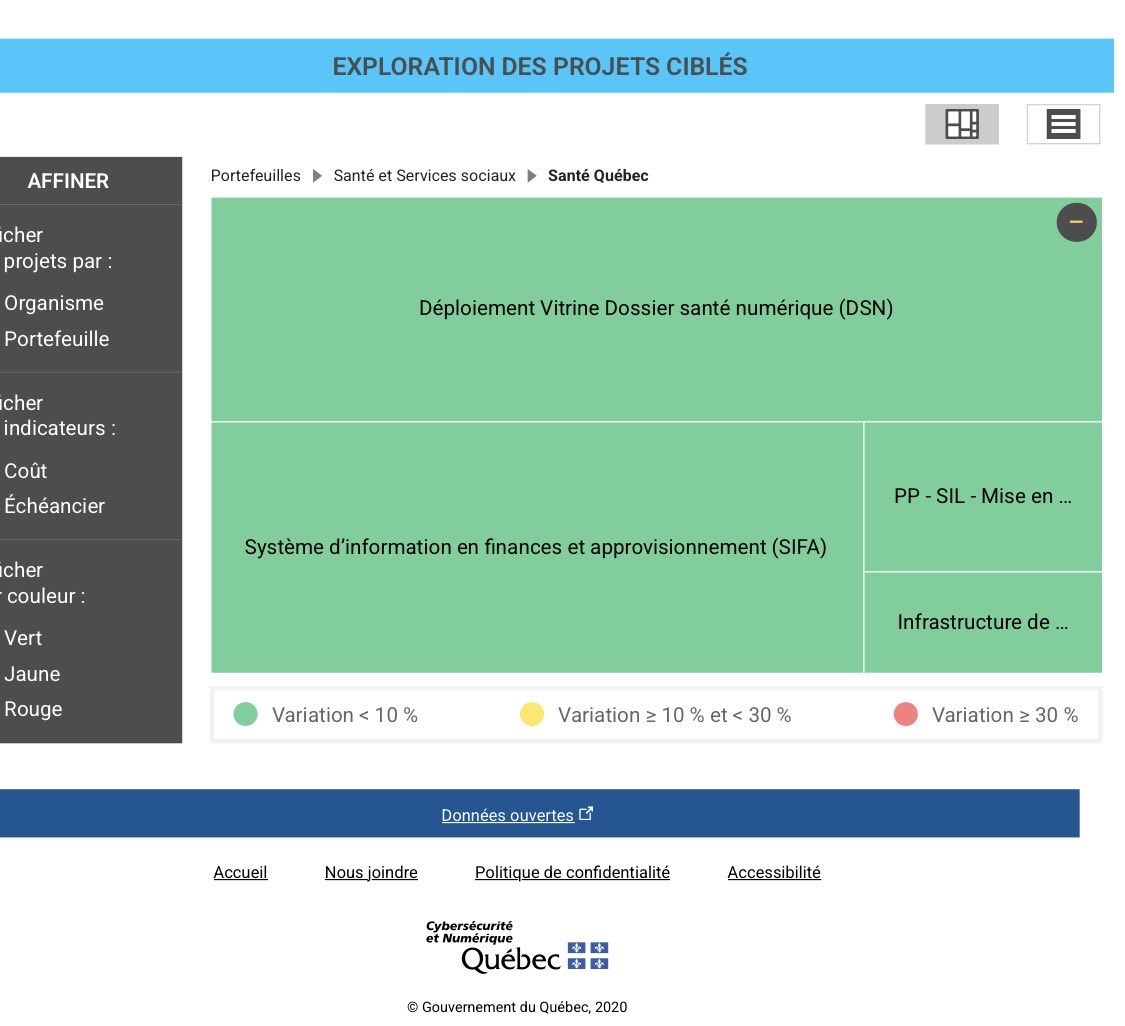 monsefderraji's tweet photo. . #SIFA : on ne peut pas simplement changer les paramètres d’un projet pour faire disparaître les dépassements de coûts et les retards. Pourtant, c’est exactement ce que le gouvernement caquiste de Mme Fréchette vient de faire.
Ça suffit, ce modus operandi de dilapidation des fonds publics et de modification des paramètres pour masquer les problèmes.
Les Québécois méritent mieux : de la transparence, des réponses et une véritable reddition de comptes.
#polqc
https://t.co/gQtSDCpXJo
#Polqc