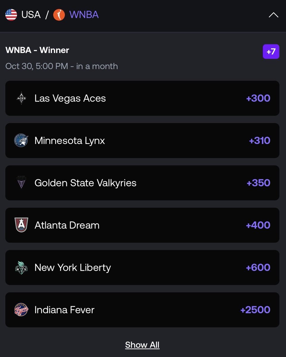 ShaneStoffeir's tweet photo. the aces skyrocketing in da ranks. They are too African and too good. 

If they win it all I’m tipping one persons shuffle account $50,000 USDC. https://t.co/HU9vWe37oY