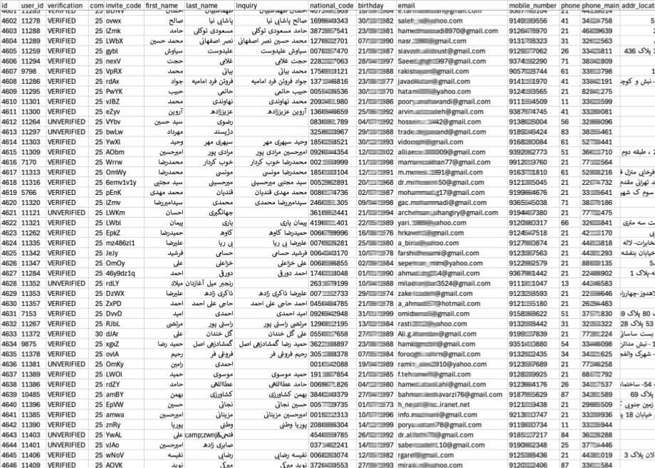 AshkanMoghadass's tweet photo. افشای اطلاعات صرافی والکس (Wallex) بیش از 750 هزار از مشتریان این صرافی اطلاعاتشون پخش شده
بیشتر از یکسال پیش ما چندین آسیب پذیری به صرافی والکس گزارش کردیم که با نهایت به کتف گرفتن جواب ما رو درست ندادن بار ها ایمیل زدیم هیچ خبری نشد
#Wallex
@Wallex_ir
@wallex_official https://t.co/7uCCvdmgqT