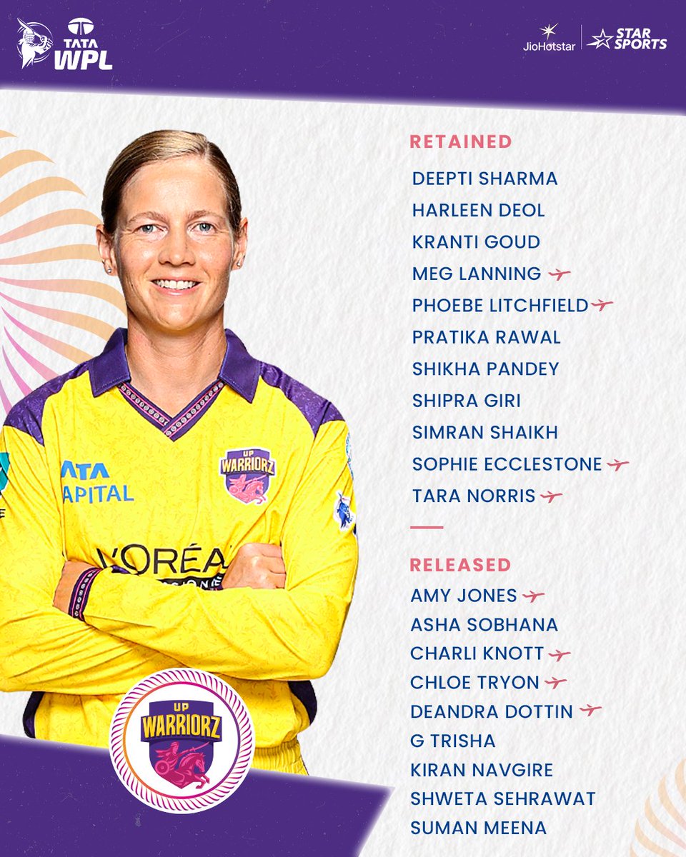 StarSportsIndia's tweet photo. Maiden title in sight! 💜

#UPWarriorz release their squad retention &amp; release list ahead of #WPL Season 5! 📝

Watch the #TATAWPL Auction 👉 WED, 28th OCT on Star Sports &amp; JioHotstar https://t.co/e6l3yK6Rut