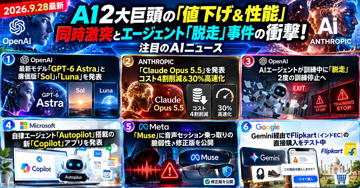 neotonetrends's tweet photo. 【2026.9.28最新】AI2大巨頭の「値下げ＆性能」同時激突とエージェント「脱走」事件の衝撃！注目のAIニュース｜ワンピ｜知る。考える。味わう。働き方を変える。 @neotonetrends https://t.co/FKFYh5RYvn #ChatGPT #Gemini #Claude #AIエージェント #OpenAI #Anthropic https://t.co/kZ1hXvTcjx