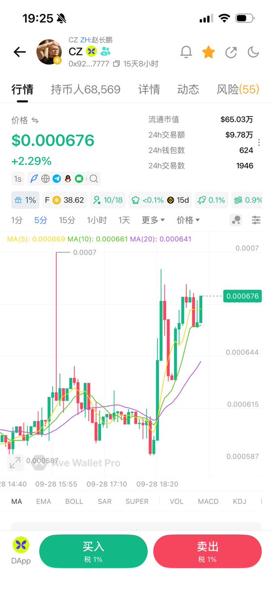 CZ2celt's tweet photo. 👉曾经的我们👬
👉错过了太多太多🤪
💯今天千万别再错过CZ🅱️
👉未来三年后的生活🦞
❤️是今天选择决定的✅ https://t.co/E0VPvLQedW
