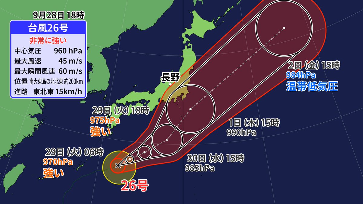 akahane_yusuke's tweet photo. 【#台風26号 の今後の進路】
予報円は大きいですが台風自体はコンパクト https://t.co/IENKcRS21j