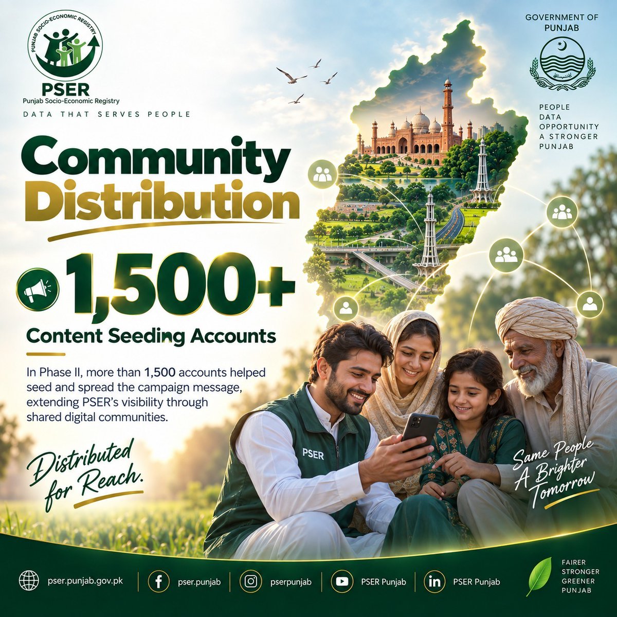 pser_punjab's tweet photo. PSER expanded its digital footprint through connected communities, actuating information to travel faster, reach more people, and build greater awareness of opportunities and services. 1/2
#PSER #CommunityDistribution #PublicAwareness #CommunityEngagement #DigitalPunjab #Punjab https://t.co/sECimElrMi