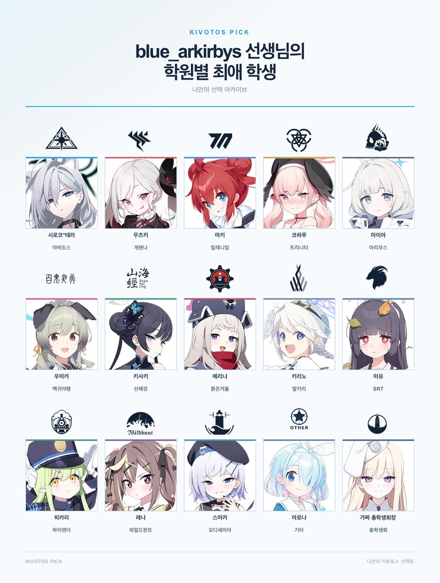 blue_imas's tweet photo. https://t.co/gt4lHV2VKI https://t.co/zvSTRM7otm