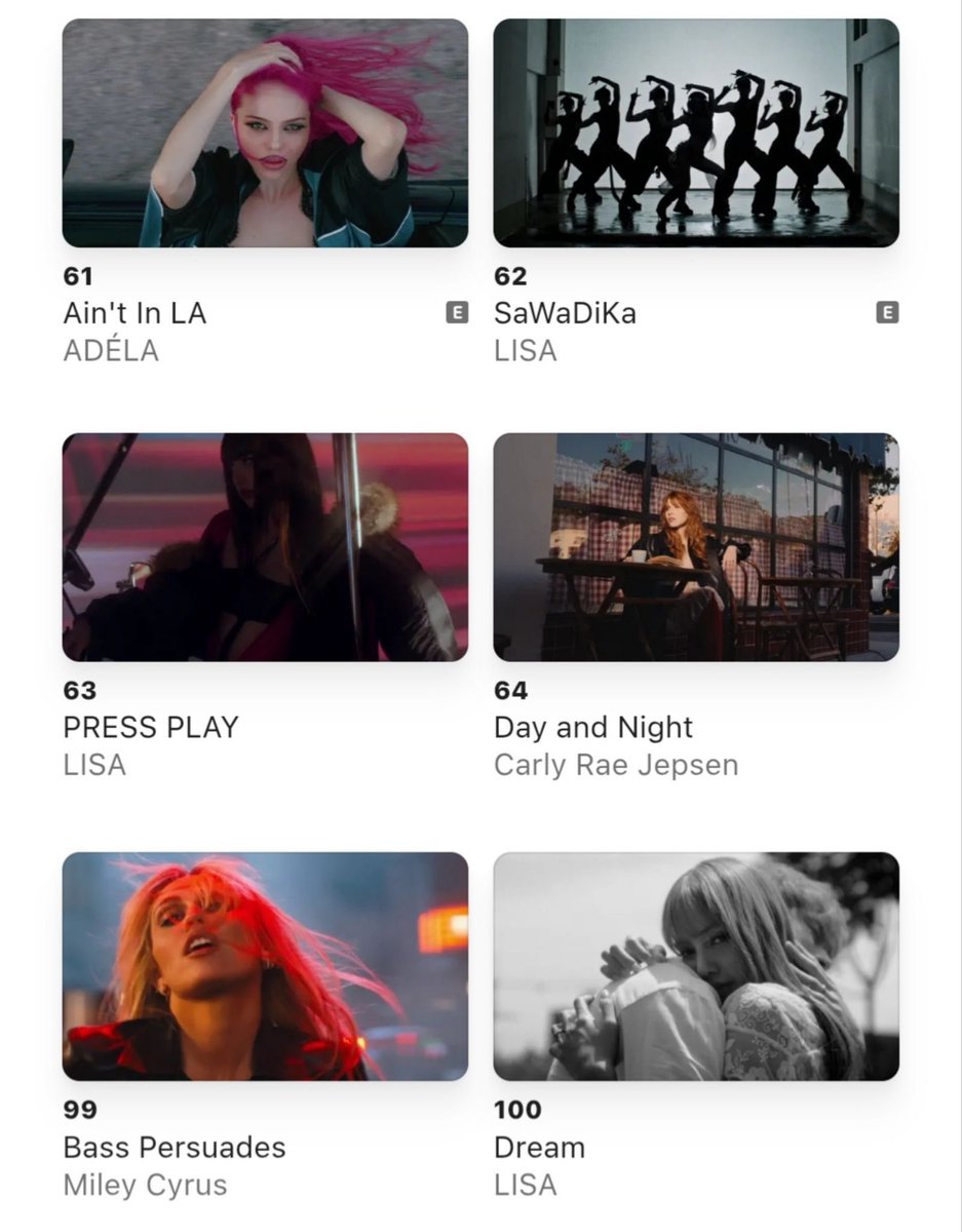 lalaluvlalisa's tweet photo. For the first time since 2025, a K-pop soloist is dominating Apple Music USA's Top Pop MV charts with 3 official entries coming from 2 different album projects — our VMAs Best Pop Winner, #LISA.

At #62, Sawadika sits comfortably as the highest charting song by any female K-pop act and K-pop soloist on this chart.

At #63, Press Play ep teaser maintains its position as the only trailer of any kind from a female K-pop act.

Dream also enters the Top 100 of the same chart, making LISA the K-pop act with the most entries on the chart.