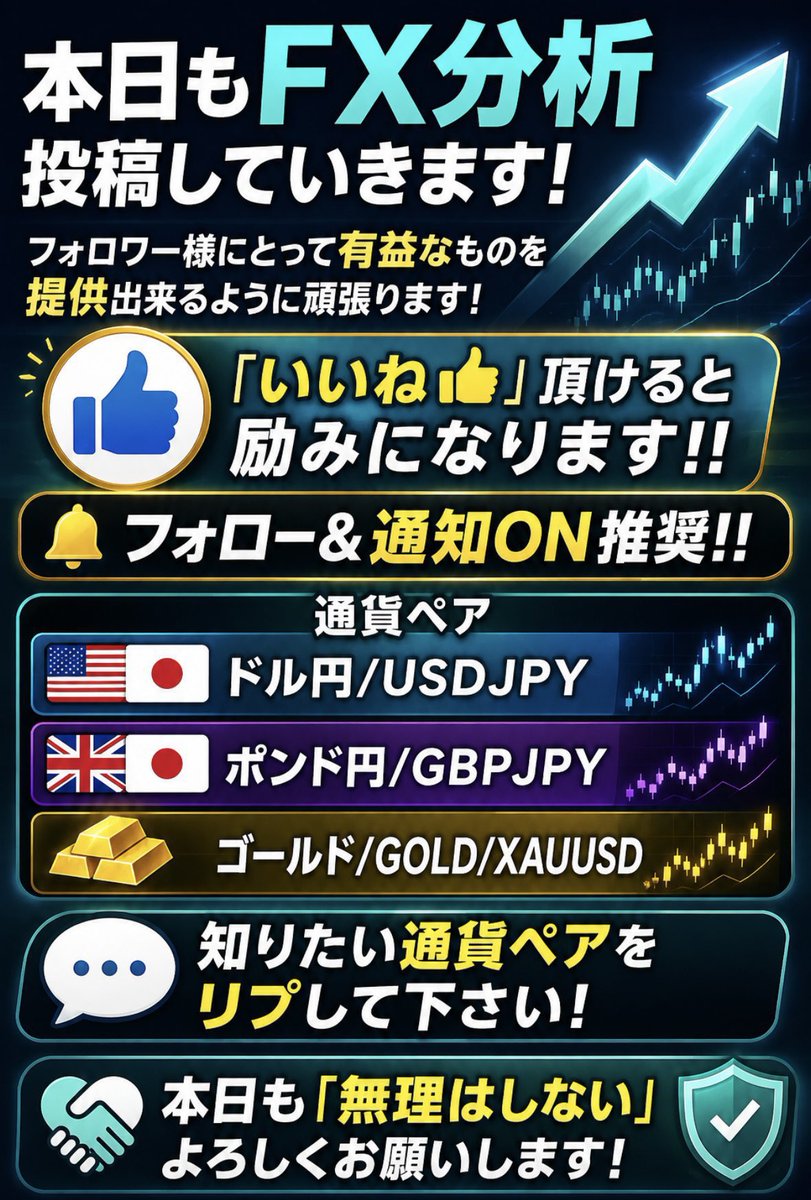 wranglerFX's tweet photo. 本日もFX分析投稿していきます
「いいね/リプ」励みになります
よろしくお願いします

通貨ペア
・ドル円/USDJPY
・ポンド円/GBPJPY
・ゴールド/XAUUSD/ゴールド
・ビットコイン/BTC/Bitcoin

本日も「無理はしない」 https://t.co/P4jtNUZh1P