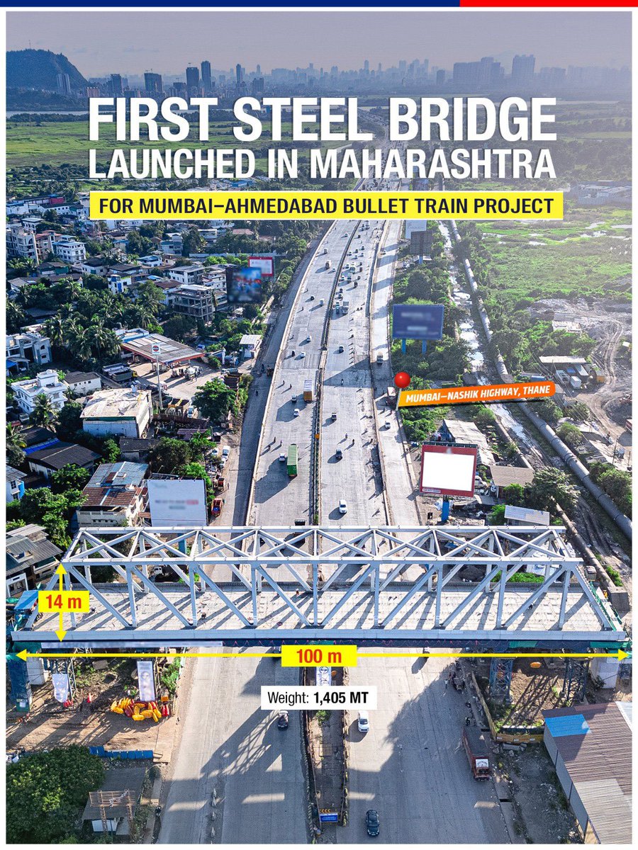 RailMinIndia's tweet photo. A landmark milestone for India’s Bullet Train Project! 🚄🇮🇳

A 100-metre, 1,405 MT steel bridge has been successfully launched over NH-3 at Dive-Anjur, Bhiwandi, the first steel bridge completed for the Mumbai–Ahmedabad Bullet Train Project in Maharashtra.
#BulletTrain https://t.co/U30bK9Hn40
