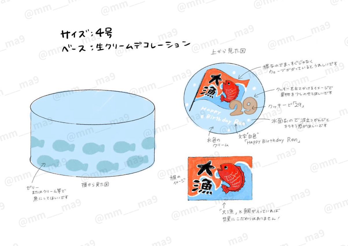 mm___ma9's tweet photo. これケーキだけじゃなくてオーダーの方も載せるのか！理解してなくて😂

直近の2つはこんな感じだったけど再現度高過ぎるんだよね https://t.co/AGbdr97B67