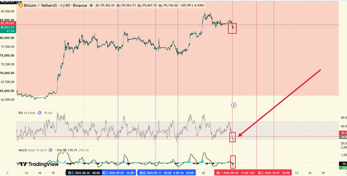 zfcbtc tweet picture