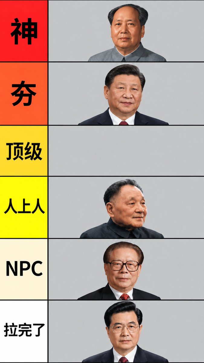 jiangjieshi888's tweet photo. 从夯到拉锐评中国图支人 https://t.co/pnoJL2VjG4