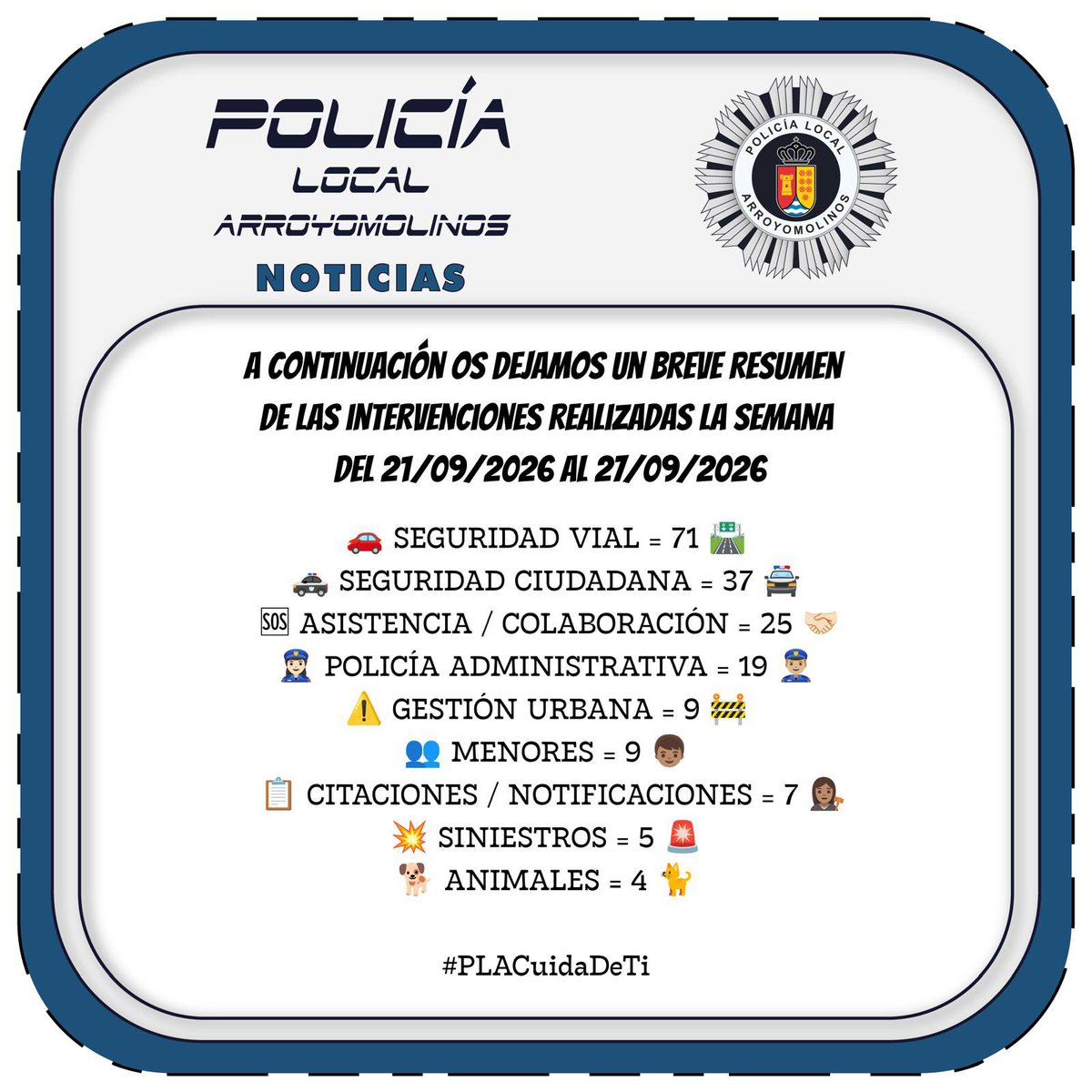 PLArroyomolinos's tweet photo. A continuación os dejamos un breve resumen de las intervenciones realizadas la semana del 21/09/2026 AL 27/09/2026 https://t.co/EPuONvkflg