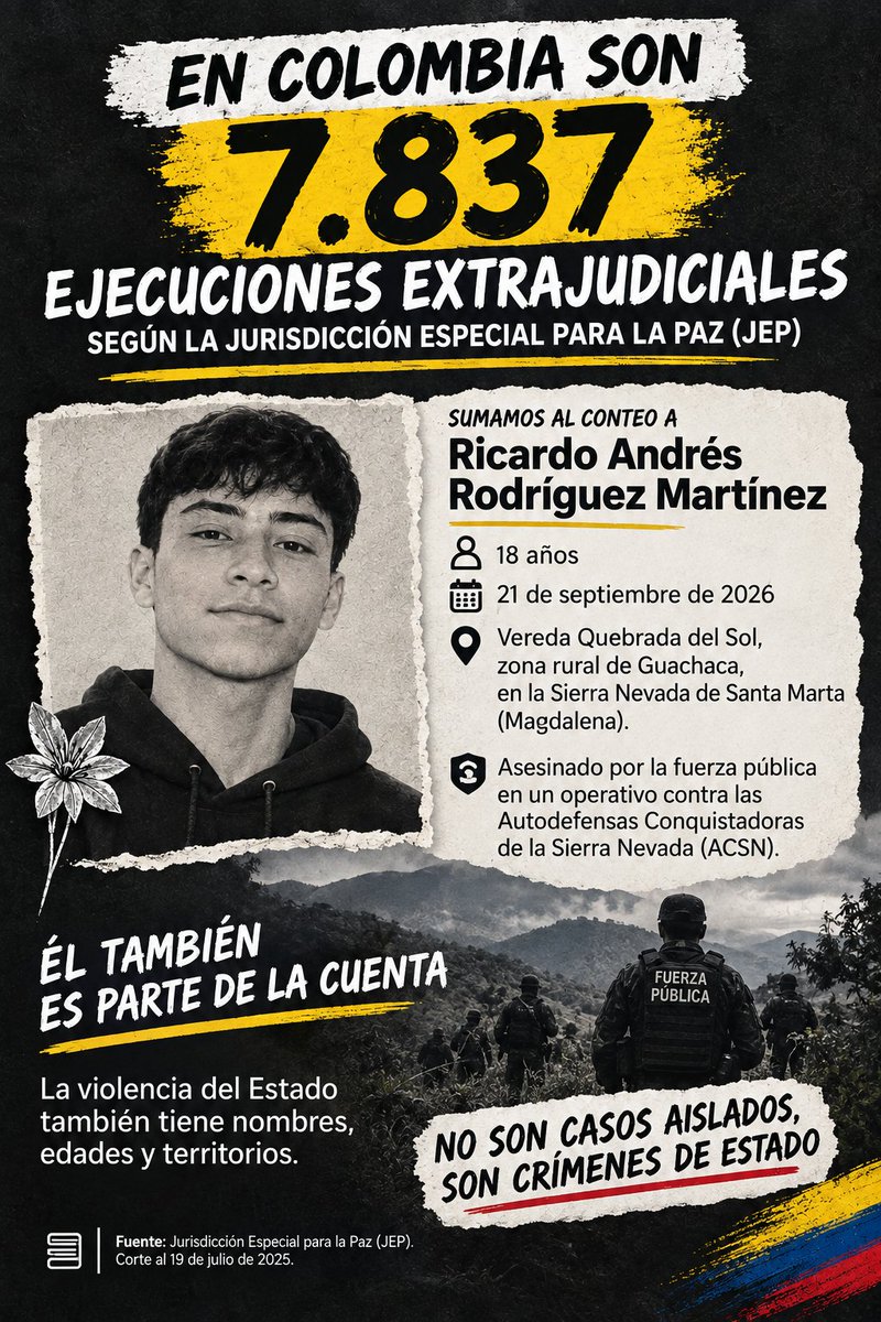IdeasdeVane's tweet photo. Se reanuda el conteo de las ejecuciones extrajudiciales en Colombia identificadas por la @JEP_Colombia (7837) ahora con la Patria Milagro? 
Si contamos a Ricardo Andrés Rodríguez Martínez ascendemos a 7838, esperamos la conclusión de @FiscaliaCol y @MedLegalColombi https://t.co/EKfeU2XMfY