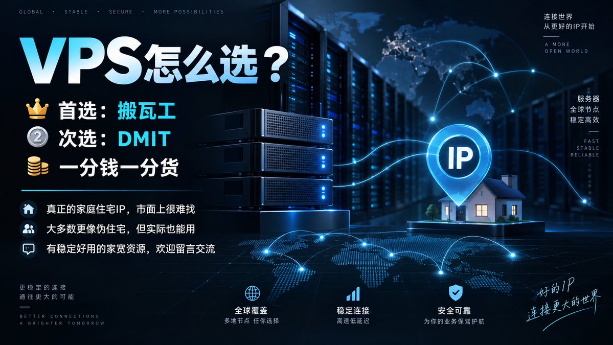 xchat0's tweet photo. VPS 目前我还是首选 搬瓦工，
次选 DMIT。

其他家的暂时不考虑了。

用下来最大的感受就是：
一分钱一分货。

便宜的 VPS 看起来配置不错，
但实际用起来，线路、稳定性、晚高峰表现，差距还是很明显。

至于所谓的“家庭住宅 IP”，
目前我接触到的大多数其实都算不上真正意义上的家庭宽带。

很多更像是：

ISP / 静态住宅 / 数据中心包装住宅 / 其他类型线路

不过话说回来，
只要稳定、速度够、IP 质量还可以，实际使用也不一定非要追求“绝对纯住宅”。

目前我自己还没找到特别满意的真家宽资源。

如果你们手里有：

高带宽 / 静态 / 稳定 / 长期可用的家宽资源

欢迎评论区推荐一下 👇

也想看看大家现在都在用哪家的。

#VPS #搬瓦工 #DMIT #住宅IP #家宽IP #静态IP #服务器 #跨境网络