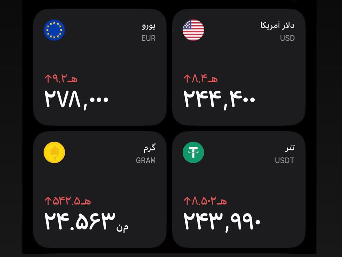 roohekhoda's tweet photo. صدهزارتومان افزایش طی شش ماه!
آقایون نماینده 
هروقت دعواهاتون تموم شد
بگید دلار چند؟
شما مثلا نماینده مردم بودید
اما بیشتر نگران خودتونید!
. https://t.co/2T8nfboVgM