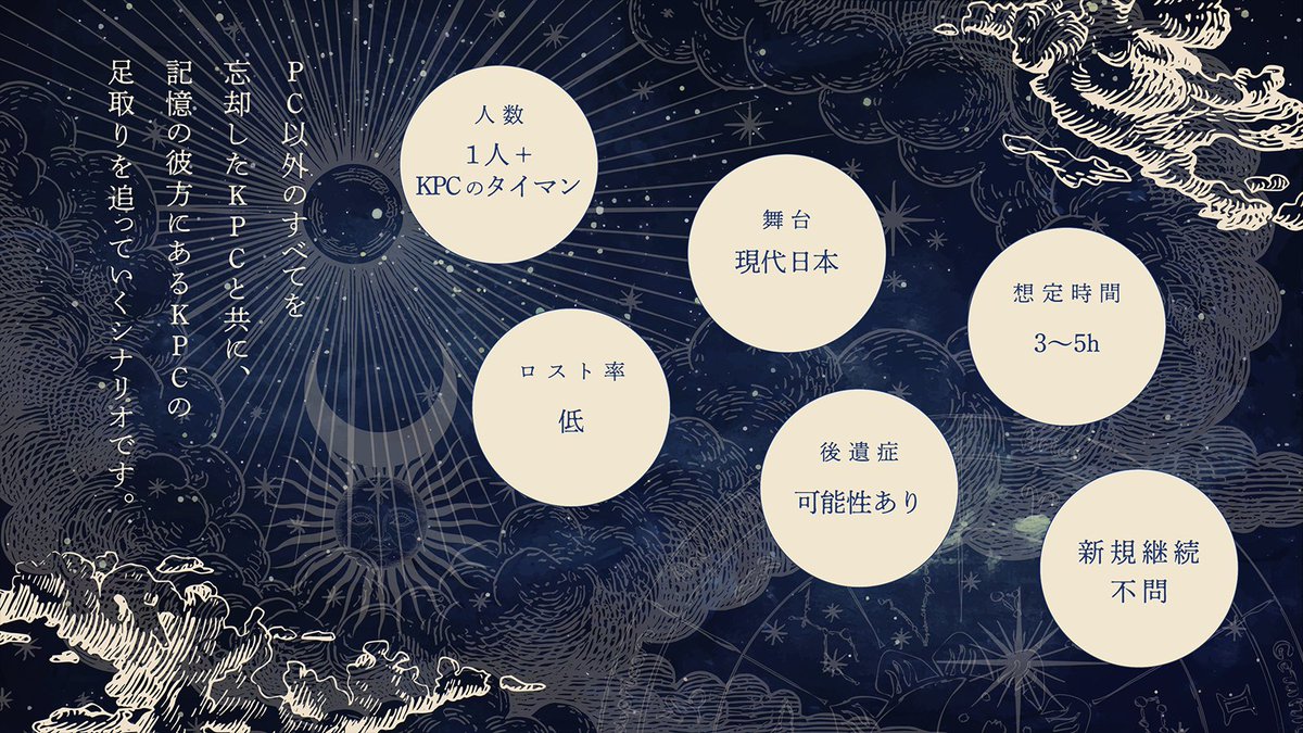 sasakuresand's tweet photo. ――寝ても覚めても、幸せになる夢ばかり見ている。

┃　月影を辿る - CoC6版

　彼からの着信があったのは、零時の間際だった。
　彼は貴方が応答するなり、心底困り果てたようにこう言った。

「……思い出せないんだ。お前のこと以外、全部」

https://t.co/6QiBEtd5d1 https://t.co/riSlIoxIHE