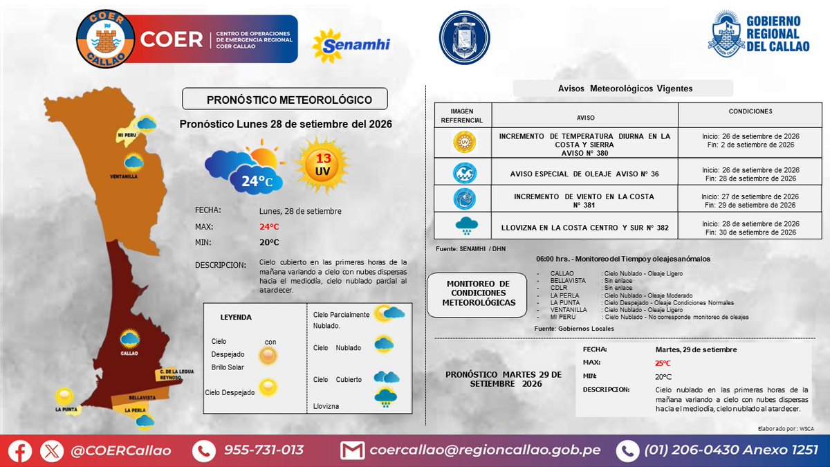 COERCallao's tweet photo. Pronóstico Meteorológico para el lunes 28 de setiembre. #Callao #Bellavista #carmendelaleguaReynoso #laPerla #LaPunta #MiPeru #Ventanilla #GobiernoRegionalDelCallao #COERInforma https://t.co/W2z99DUnDH