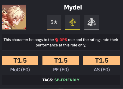 ChartsMydei's tweet photo. In another heartbreaking update 💔

Mydei drops to T1.5 in Pure Fiction at Prydwen's latest update. 

This makes Mydei T1.5 across all gamemodes. https://t.co/AA4NPrLLAZ
