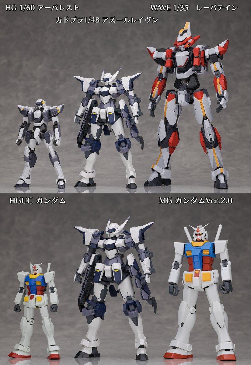 hoshimaruplamo's tweet photo. 「フルメタル・パニック！ Family」よりKADOKAWA PLASTIC MODEL SERIES アズール・レイヴンのレビューを公開しました。アーバレストの配色を引き継ぎつつも侍のようになった姿を1/48スケールで再現。アジャイル・スラスタの自由度も高く、組みやすく遊びやすいキットです。
https://t.co/9upC7uHC2e https://t.co/i2hYRp780b