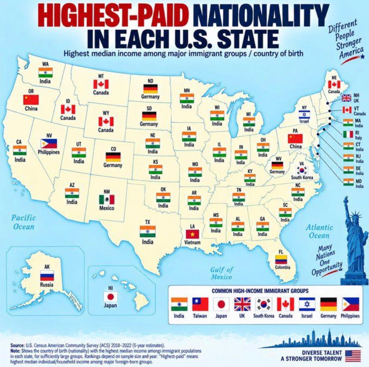 hvgoenka's tweet photo. Proud to see Indians excelling across America, earning success through their hard work, enterprise and perseverance. They carry with them the spirit of India, while contributing to the growth of the country they call home. 🇮🇳🇺🇸 https://t.co/V4CwHKjM8q