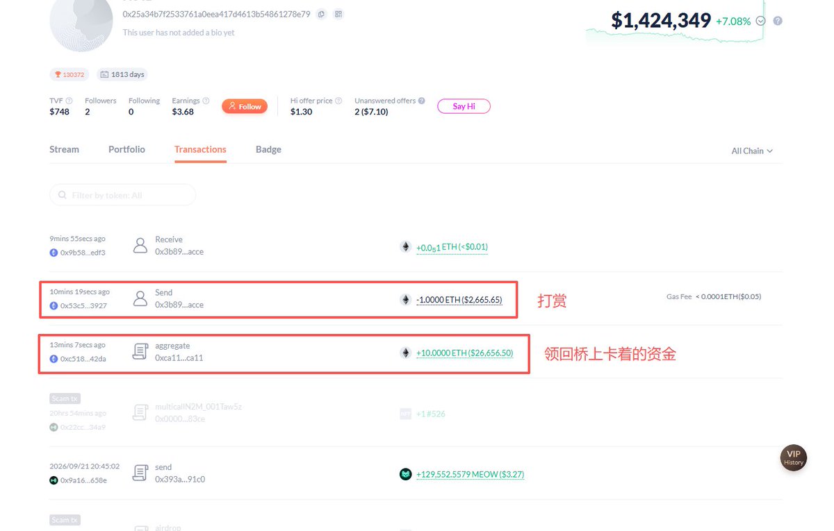0xStudy's tweet photo. 这网站可以帮找跨桥后 忘记取的钱

以前项目多 做的事情也多  偶尔有钱跨了后搞忘Claim
这些合约里面有一个多亿的资金被卡了...真多

做有用的工具也是双赢的 看了打赏地址，有大户应该是搞忘了领取10ETH，查后领出来了  打赏了1E (图2)

https://t.co/mHeJGAzD2k
输地址查 没就算了 有就去领 
大家日理万🐔说不定有些老钱包做项目多搞忘了