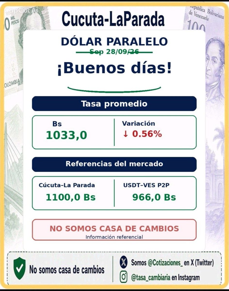 Cotizaciones_'s tweet photo. Buen día!
⚠️ No somos casa de cambios ⚠️ https://t.co/QJ2nW0Av1X