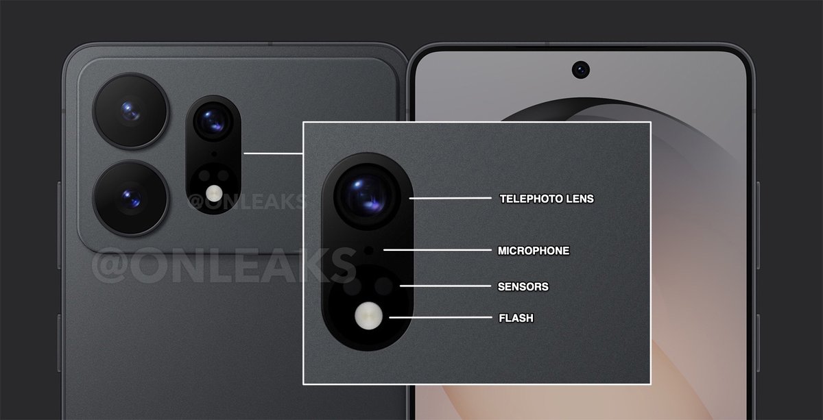 OnLeaks's tweet photo. FYI, microphone hole is missing on #GalaxyS27Ultra protective cases recently shown by @UniverseIce...

BTW, according to my sources, this is the most up to date and accurate rear camera configuration... https://t.co/HCMT6BsYYw