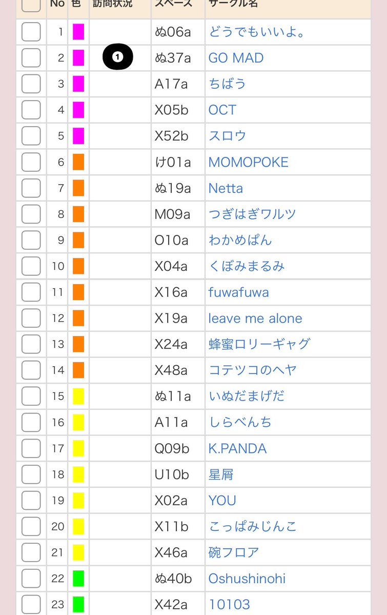 ewi0d's tweet photo. 【相互協力・共同購入】
J庭 秋庭 J-GARDEN60  #J庭60 

初めての参加
パンフレット購入済み

🩷>🧡>💛の優先順位です。
①は決めています。
被っている方いましたらよろしくお願いいたします🙇
🟢は仮約束済みです https://t.co/7T9q5QtsXY
