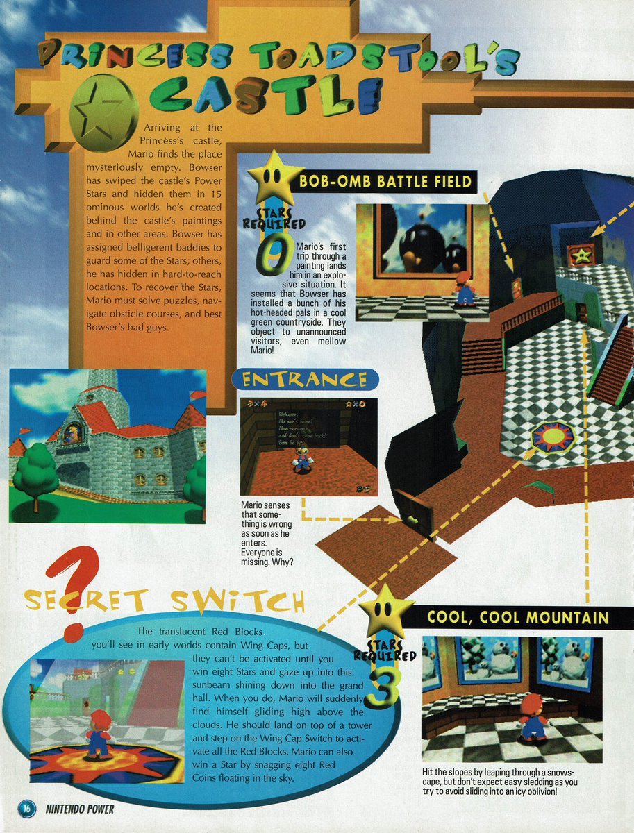 VGArtAndTidbits's tweet photo. Nintendo Power vol. 88 - Super Mario 64 coverage excerpts (1996).

They call it "Toadstool’s Castle" even though this was the first mainline US Mario game to use "Peach." Maybe they thought their preview copy had unfinished translations and assumed it would change upon release. https://t.co/a88rxQFitq