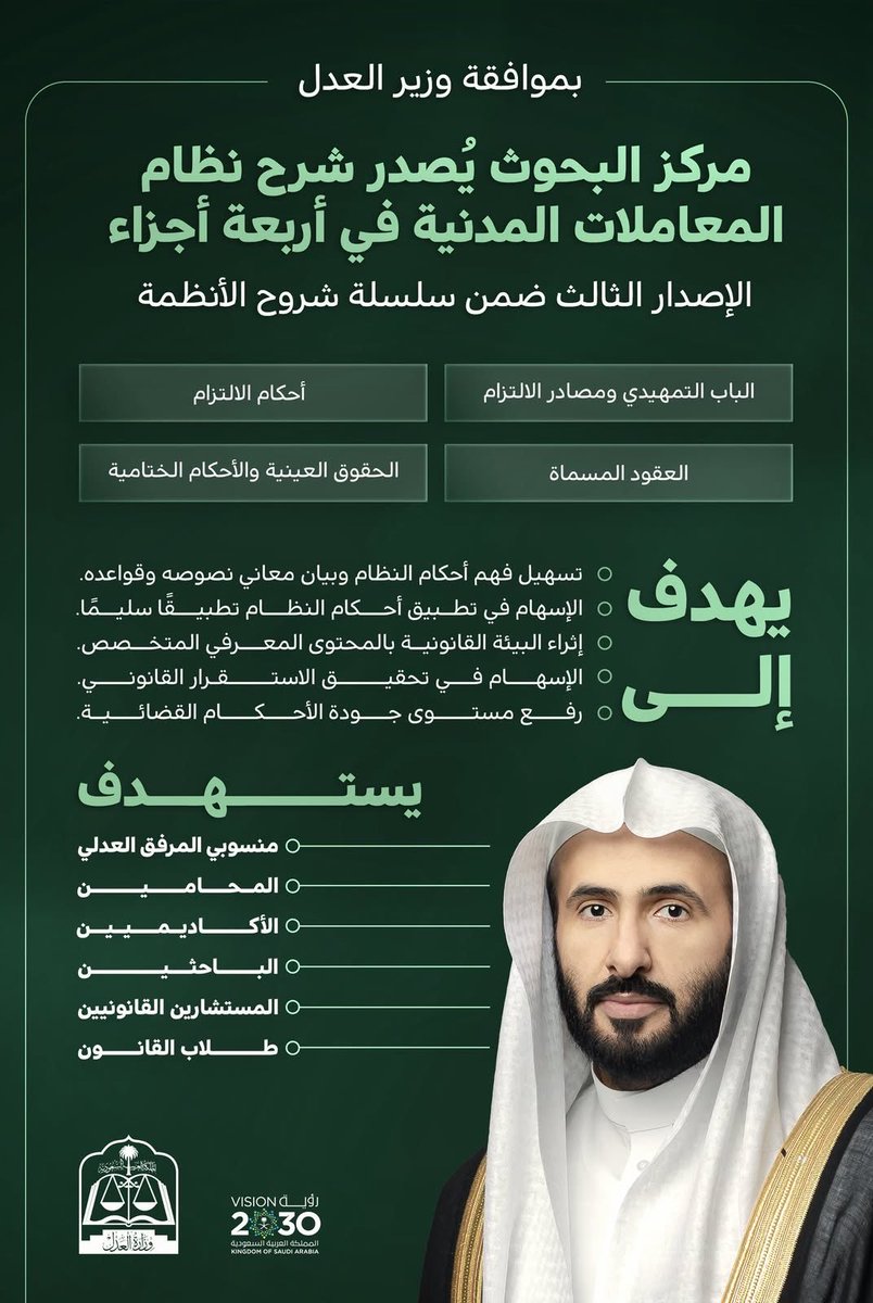 llrvvv's tweet photo. للحصول على شرح «نظام المعاملات المدنية»
الصادر من وزارة العدل: https://t.co/kpGIro1DeP https://t.co/mqvL3d31iQ