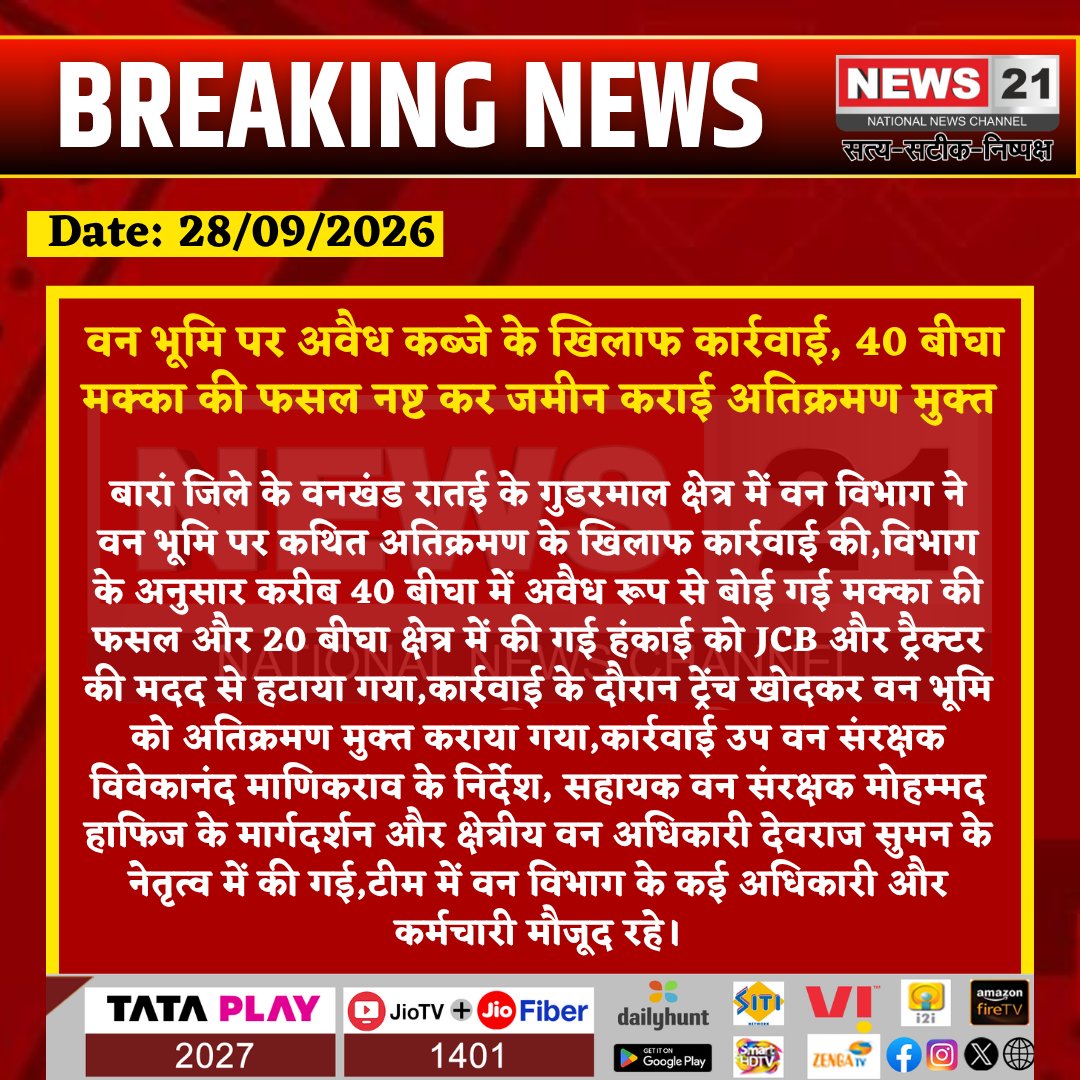 news21national's tweet photo. #Baran: वन भूमि पर अवैध कब्जे के खिलाफ कार्रवाई, 40 बीघा मक्का की फसल नष्ट कर जमीन कराई अतिक्रमण मुक्त
#News21National
#Baran #BaranNews #ForestDepartment #ForestLand #EncroachmentRemoval #IllegalEncroachment #RajasthanNews #ForestAction @BaranPolice @DIPRRajasthan @BJP4Rajasthan