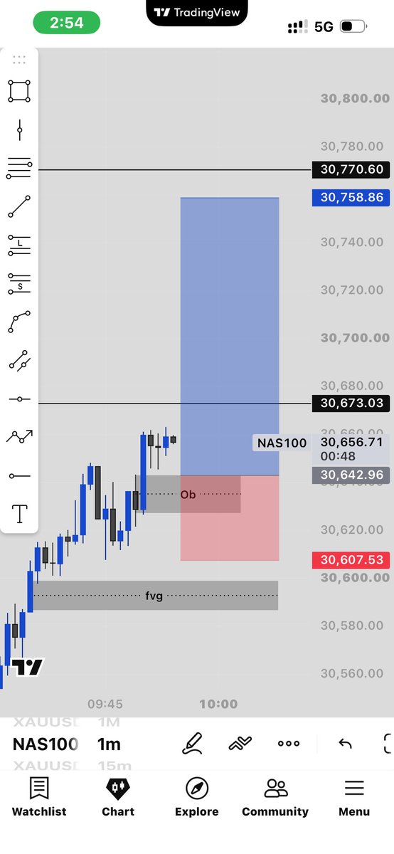 mr_nsnX's tweet photo. NAS100

B4 after https://t.co/IPrz8I9Iyg