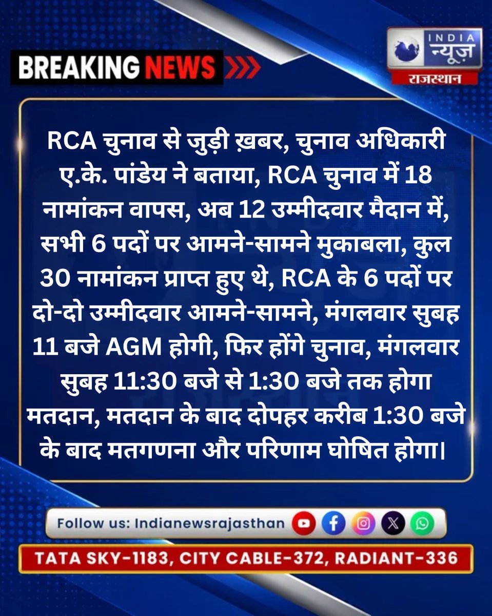 raj_indianews's tweet photo. RCA चुनाव में बड़ा अपडेट!

@RCAofficiel  @BCCI @prashanty030 
#RCAElection #RCA #RajasthanCricket #RCAElection2026 #RajasthanNews #JaipurNews #CricketNews #RajasthanCricketAssociation https://t.co/VQOKNA233T