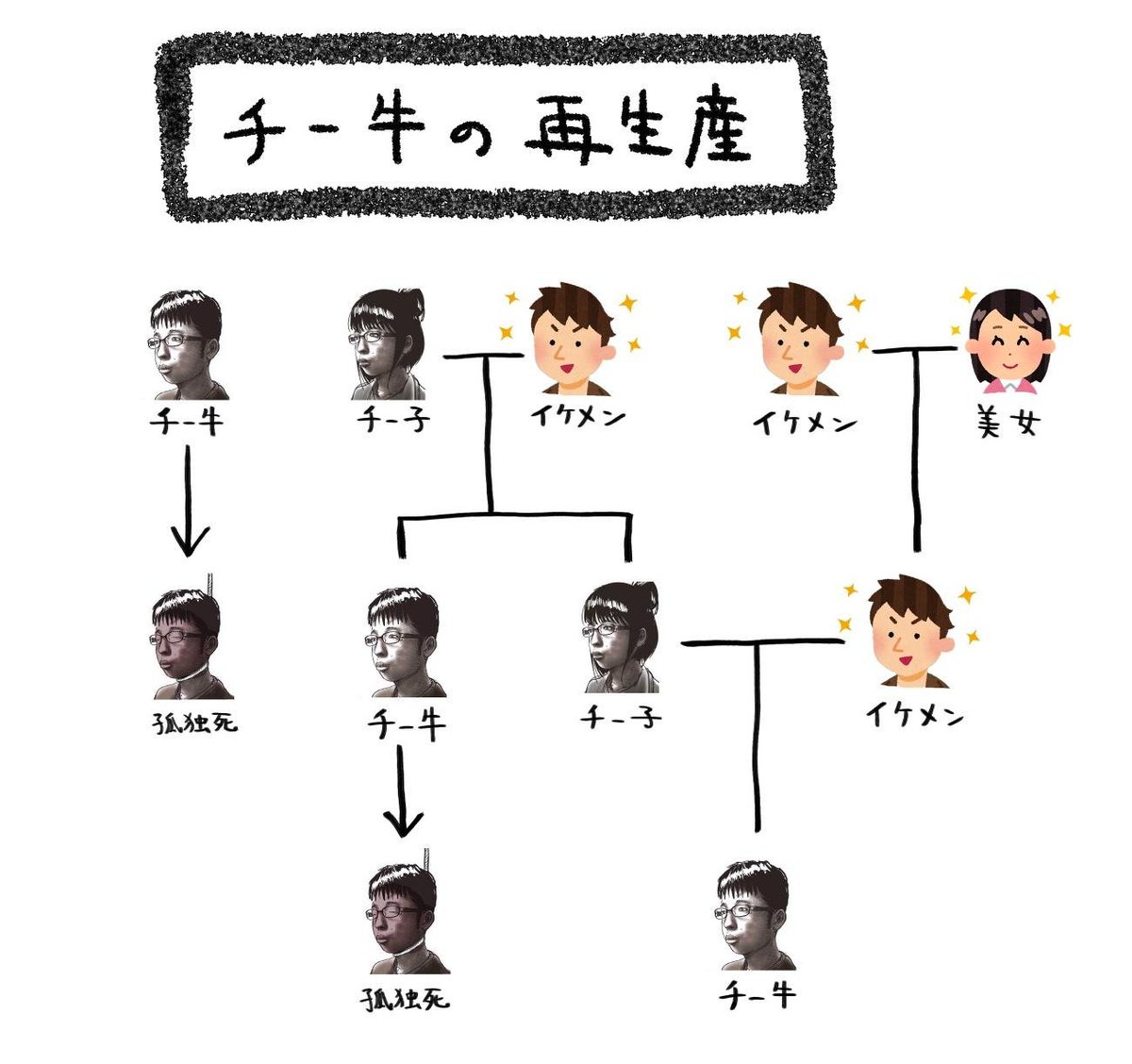 honbook123's tweet photo. https://t.co/3cDGEZcx9B