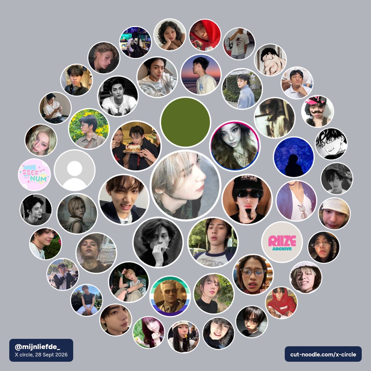 mijnliefde_'s tweet photo. let's say gw goblok or something karena dari tadi gw bilang makasih ke moots gw yang ada ava gw on their posts, gw kira kalian ngedit sendiri terus milih mutual tersayang kalian KUCING KUCING 😭😭 https://t.co/EpYRhkwJEe