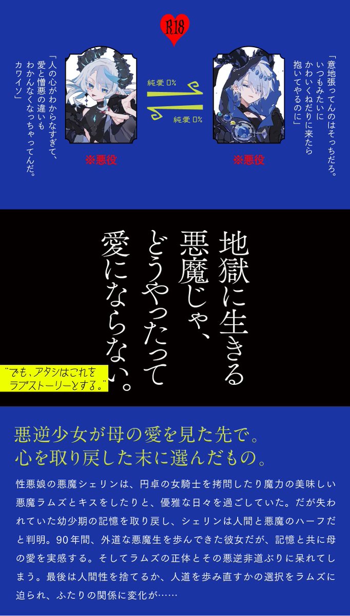 yumerito_birt's tweet photo. 【文学フリマ東京43 出店!】
📍ブース:M-69 Vermythic World
🗓11/8(日) 12:00〜開催
🏢東京ビッグサイト
📕webカタログ→https://t.co/KOBzyN2iA4

ブース番号でたー！💎
ゲースロやダレンシャンなどのダークファンタジー好きへ！
改心しない悪役、歪愛、悪魔、人外♂×少女…

#文学フリマ東京43 https://t.co/57jLA8SfrK