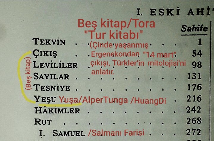manizm001's tweet photo. 8)Gelelim Yuşa peygambere; #Tevrat'ta "Yeşu/ Yeşua: yüce ışık"/ #AlperTunga/ Afrasyab/ HuangDi: Sarı imparator/ Agamemnun olrk anlatılır Çinde #Cou/ Chou sül kuran "imparatorlar imparatoru"/ Bozkırın Boğası, #Türk hakanıdır Çinde yaşamıştır bir çok yerde sembolik mezarı vardır https://t.co/qxrycJ0hIT