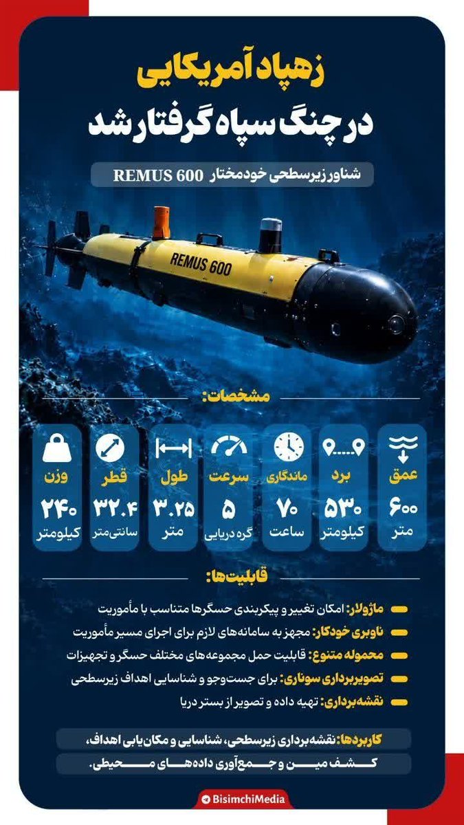 AndishehValipor's tweet photo. تکنولوژی پیشرفته آمریکا حالا در دستان متخصصان ما، یک «غنیمت اطلاعاتی» است.

پیام سپاه روشن است: تنگه هرمز تحت کنترل دقیق ماست. اینکه دومین پهپاد زیردریایی‌شان هم در تور ما افتاد، یعنی آن‌ها نه تنها نمی‌توانند نفوذ کنند، بلکه دارایی‌هایشان را هم به ما هدیه می‌دهند! 
#سپاه_مقتدر https://t.co/iHcKFSxIrh