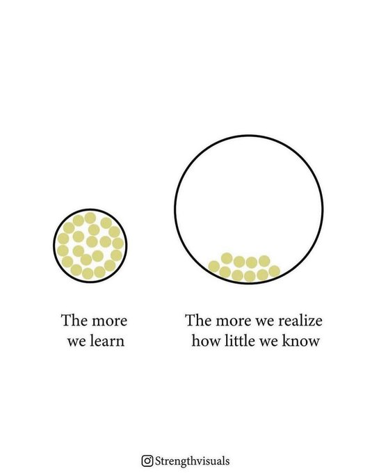 drrezaasherloo's tweet photo. The Paradox of Learning: https://t.co/k3nrDqdjkY
