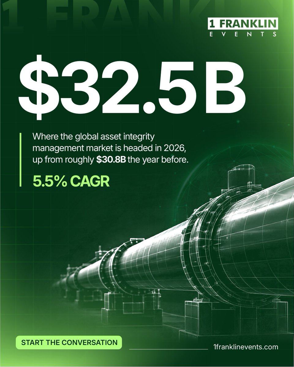 FranklinEvent's tweet photo. Asset Integrity is becoming a $32.5B market in 2026.

Ageing assets, stricter compliance and smarter inspection tech are driving the growth.

Follow @1FRANKLIN for industry insights.

#AssetIntegrity #Corrosion #NDT #OilAnd https://t.co/kawcfvCEBG