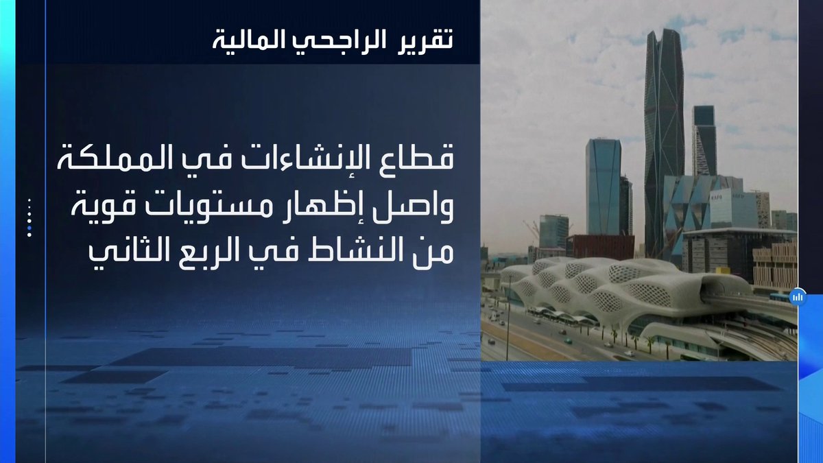 تقرير حديث للراجحي المالية: استمرار نمو الأنشطة غير النفطية في السعودية خلال الربع الثاني من 2026 _Business 