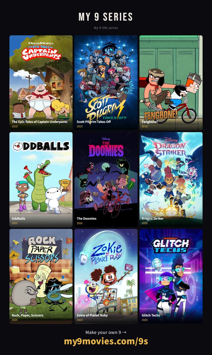 nlmediarama's tweet photo. Only animated shows but no order
#TheEpicTalesofCaptainUnderpants #TETOCU #CaptainUnderpants #ScottPilgrimTakesOff #ScottPilgrim #Fangbone #Oddballs #TheDoomies #DragonStriker #RockPaperScissors #NickRPS #ZokieofPlanetRuby #GlitchTechs https://t.co/huDklgoS6H