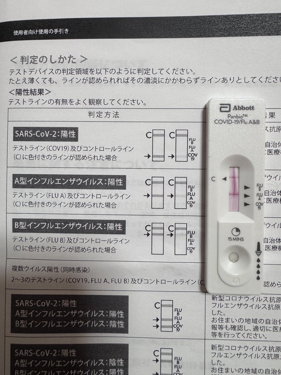 liro717's tweet photo. インフルエンザ再検査（自宅）の結果をお知らせいたします https://t.co/ltWur87HGe