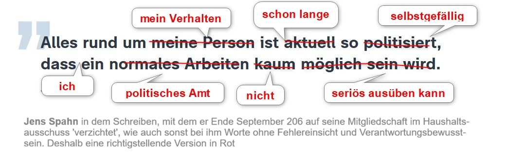 NotizBox's tweet photo. Polis · Macht(missbrauch) · Methode Spahn

Jens Spahn 'verzichtet' auf seine Mitgliedschaft im Haushaltsausschuss. https://t.co/rGIMxs7kpV

Sein Schreiben enthält genau jene Fehlerignoranz und Überheblichkeit, die seit kurzem sogar in der Union aufstößt und zum 'Verzicht' nötigte https://t.co/B0J7y8EcLy