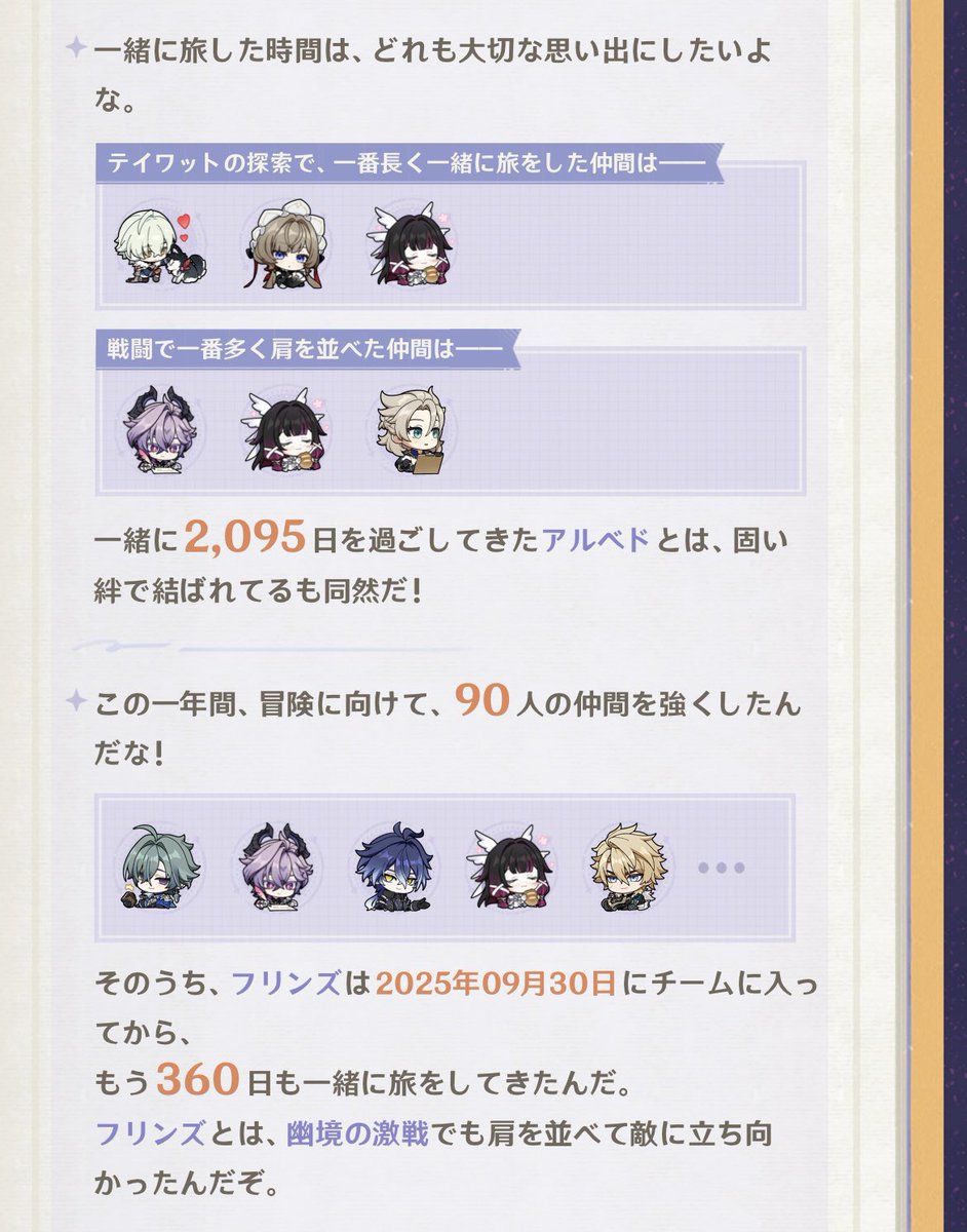 loose_Lapis's tweet photo. やっぱりアルベドは最高の仲間😆✨

素敵な仲間とたくさん出会えて、精鋭からもいだモラで育成も頑張った一年でした！
ご縁もあってテイワットに幻境とたくさん遊んでもらいました！感謝🥹 https://t.co/d28fc9szaG