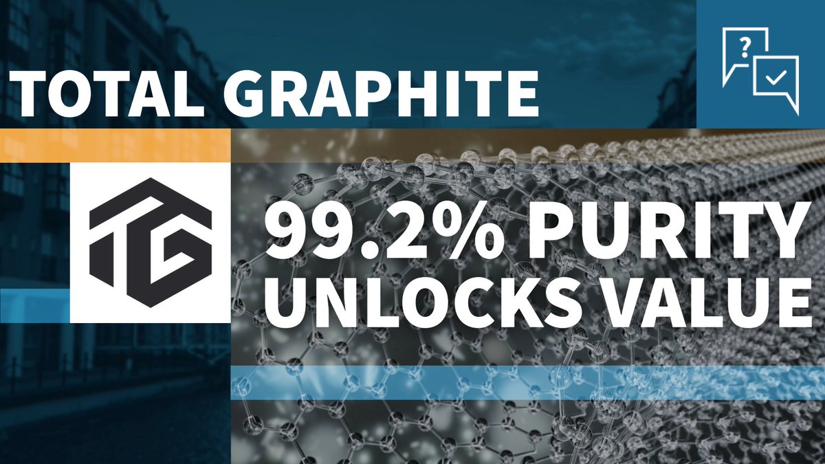 StockBoxMedia's tweet photo. Total Graphite Hits 99.2% Purity as Downstream Push Advances

StockBox Media spoke to Christian Dennis, Chairman of @TotalGraphite, following 99.2% fixed carbon purity results from Madagascan graphite.

Watch below ⬇️
https://t.co/jaHnEmg8la

➡️ Targeting 99.5% purity

➡️ Higher-value downstream products

➡️ Vatomina optimisation & Montepuez development