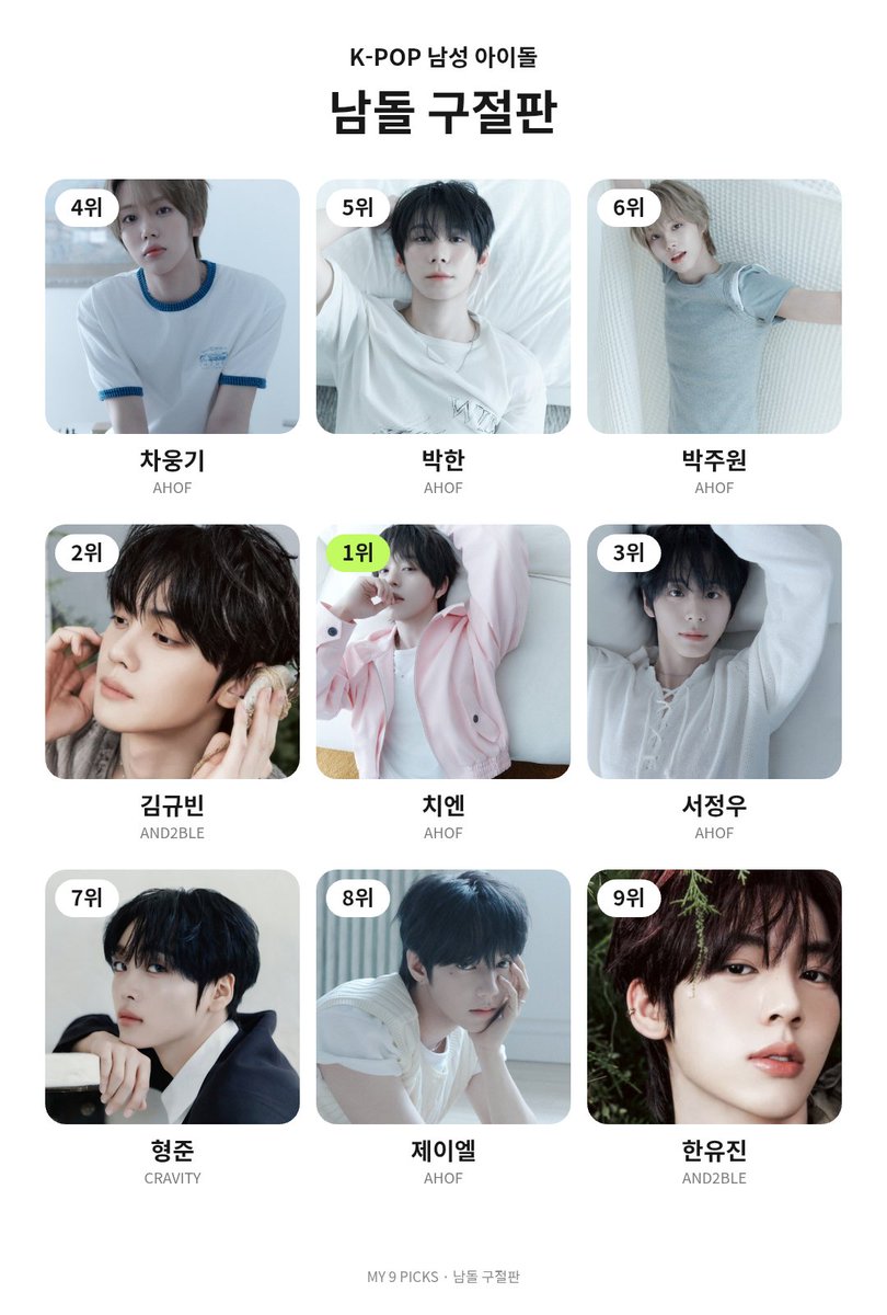 chienz_u9's tweet photo. 저도 해보았습니당 https://t.co/OuievGXo8n