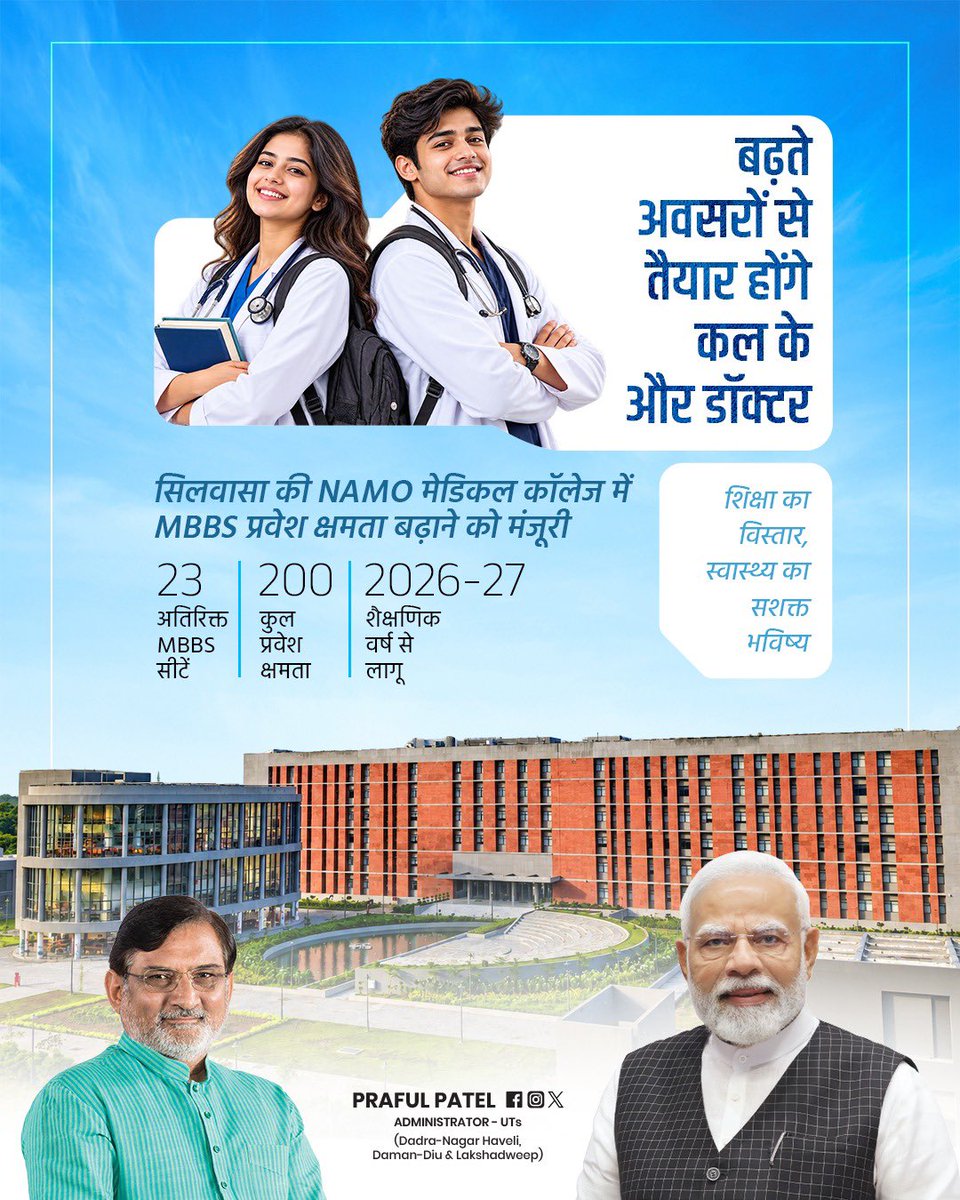 prafulkpatel's tweet photo. सिलवासा की चिकित्सा शिक्षा व्यवस्था को सशक्त बनाने की दिशा में एक महत्वपूर्ण उपलब्धि।

 नमो मेडिकल कॉलेज में MBBS की प्रवेश क्षमता बढ़ाने की स्वीकृति प्रदान की गई है। शैक्षणिक वर्ष 2026-27 से 23 अतिरिक्त सीटों के साथ कुल प्रवेश क्षमता बढ़कर 200 MBBS सीटें ह��� जाएगी।

 यह विस्तार न केवल विद्यार्थियों के लिए चिकित्सा शिक्षा के नए अवसर सृजित करेगा, बल्कि दादरा एवं नगर हवेली और दमन- दीव में चिकित्सा शिक्षा तथा स्वास्थ्य सेवाओं में आत्मनिर्भरता को भी नई गति प्रदान करेगा।