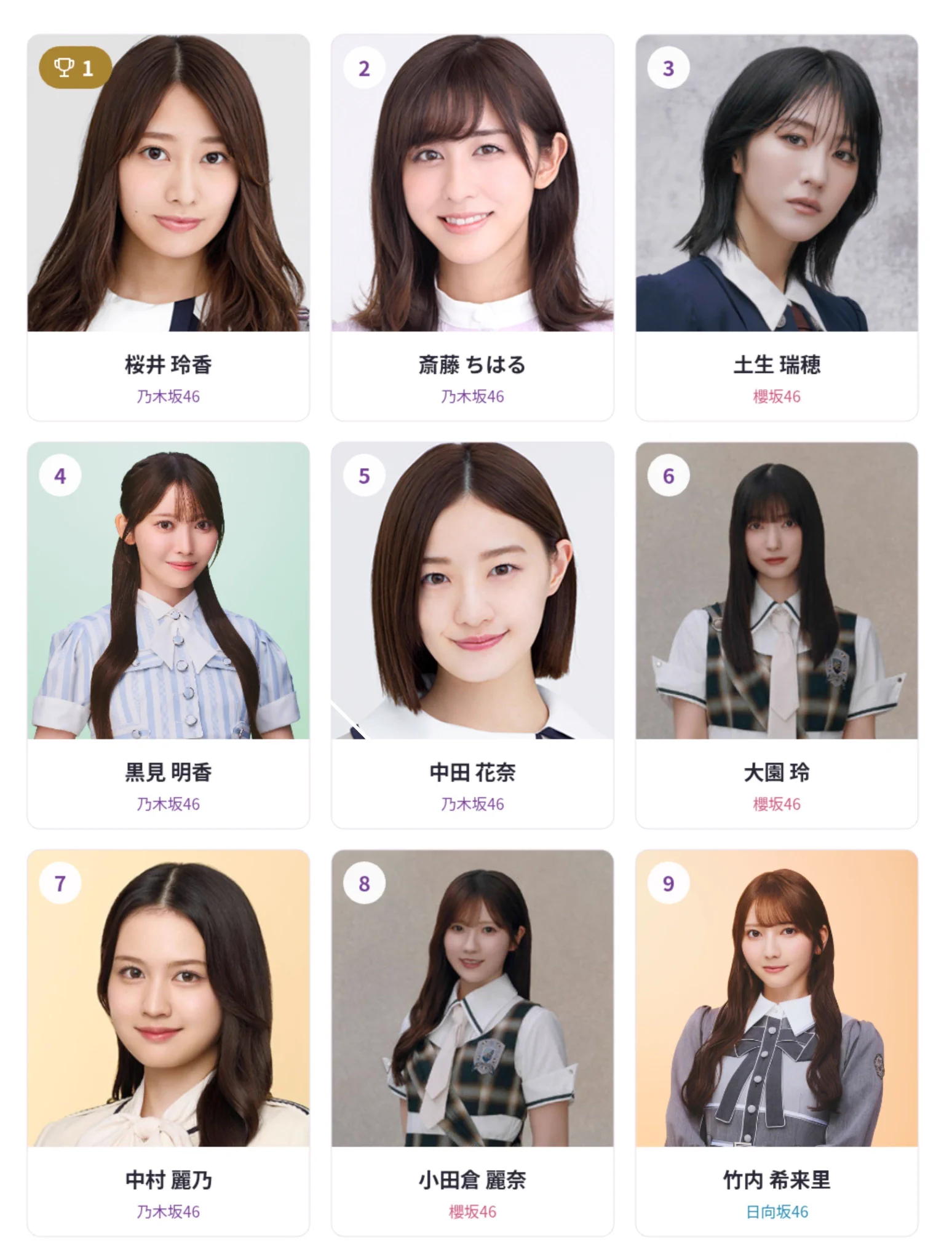 バラ売可　生写真　若月佑美、斎藤ちはる、衛藤美彩、中田花奈、樋口日奈、川後陽菜 何でもええねん私財法 on X: 