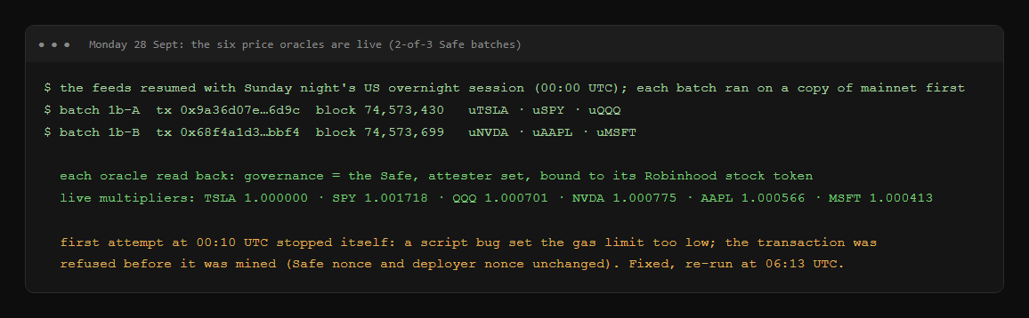 use_cert's tweet photo. 6 certificate vaults are on mainnet:
TSLA, SPY, QQQ, NVDA, AAPL + MSFT.

25/25 contracts verified. New oracles track splits + dividends.

deployed, not open. Safe wiring begins a public 2-day delay.

uTSLA opens first, $1k capped.

internally reviewed. no external audit yet. https://t.co/rVo8GU7fdy